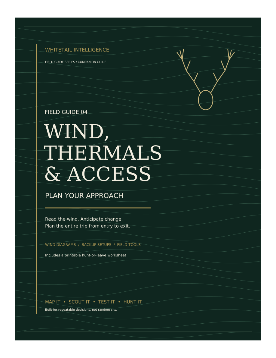 Wind, Thermals & Access: Plan Your Approach included in the bundle